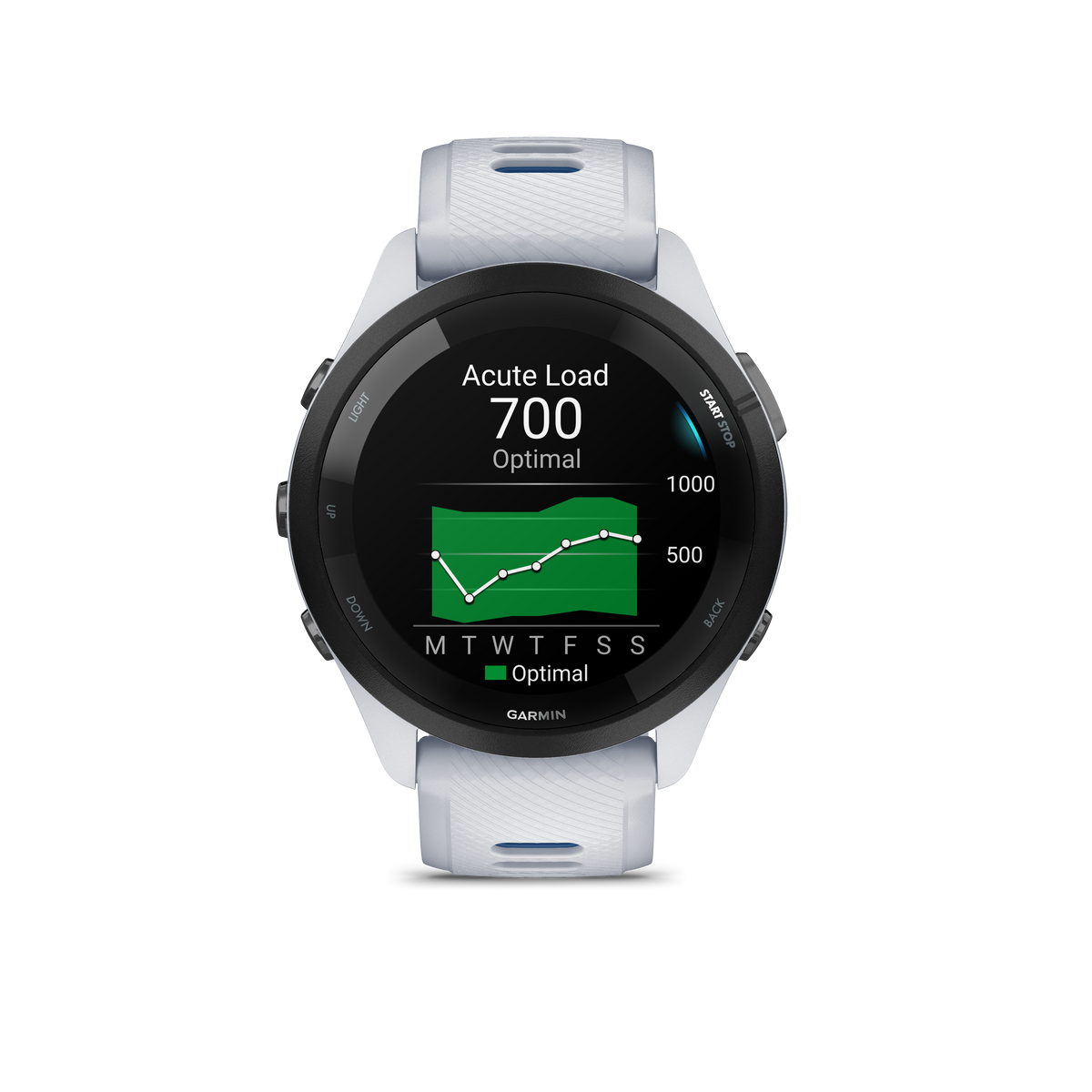 Garmin Forerunner 265 - 46mm