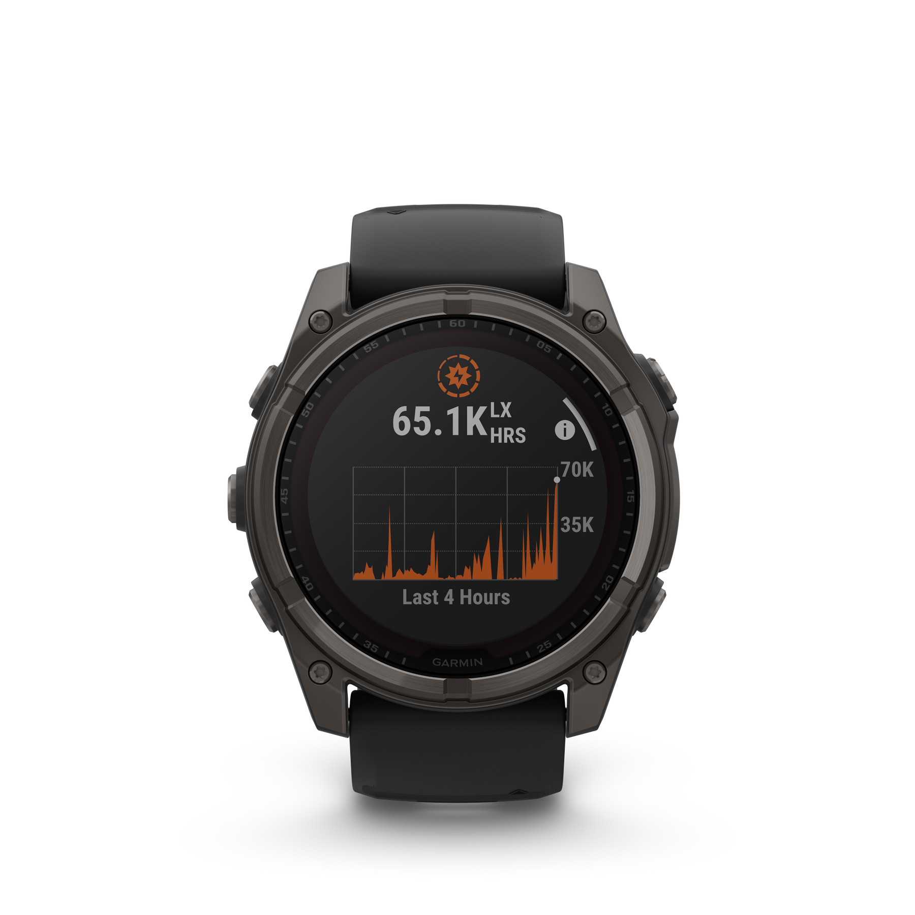 Garmin fēnix® 8 - Sapphire Glass with SOLAR Premium Multisport GPS smartwatch