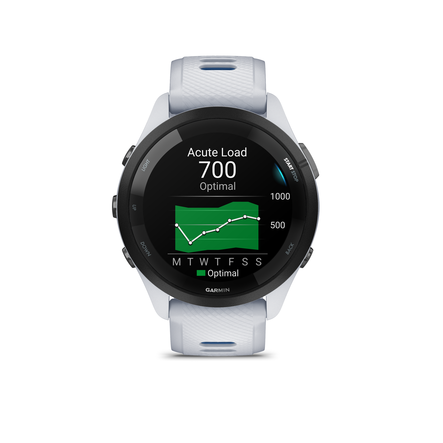 Garmin Forerunner 265 - 46mm