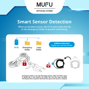 Moto Cam - Mufu V11S