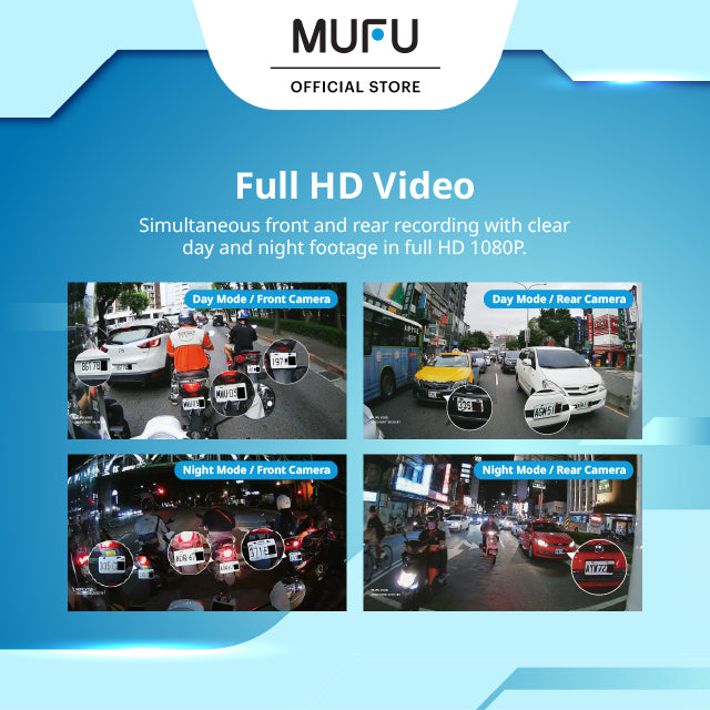 MUFU V20S - Dual lens, HD 1080p