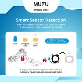 MUFU V20S - Dual lens, HD 1080p