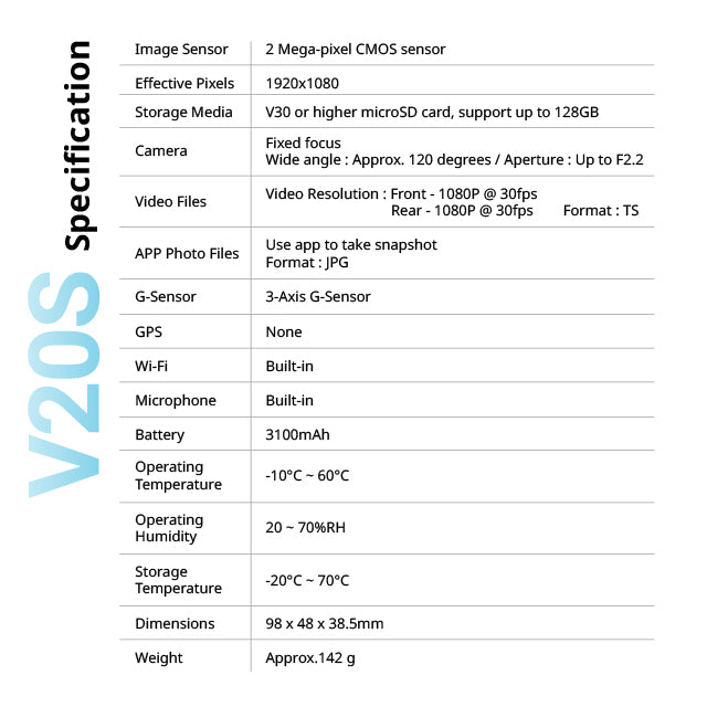 MUFU V20S - Dual lens, HD 1080p