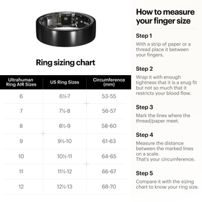 Ultrahuman Ring Air Sizing Kit (Non Refundable)