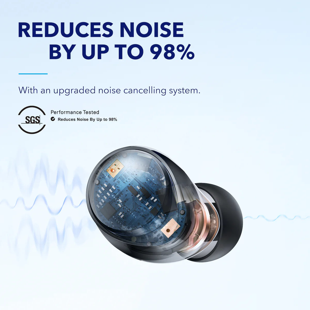 Soundcore by Anker -  Space A40 Wireless Earbuds